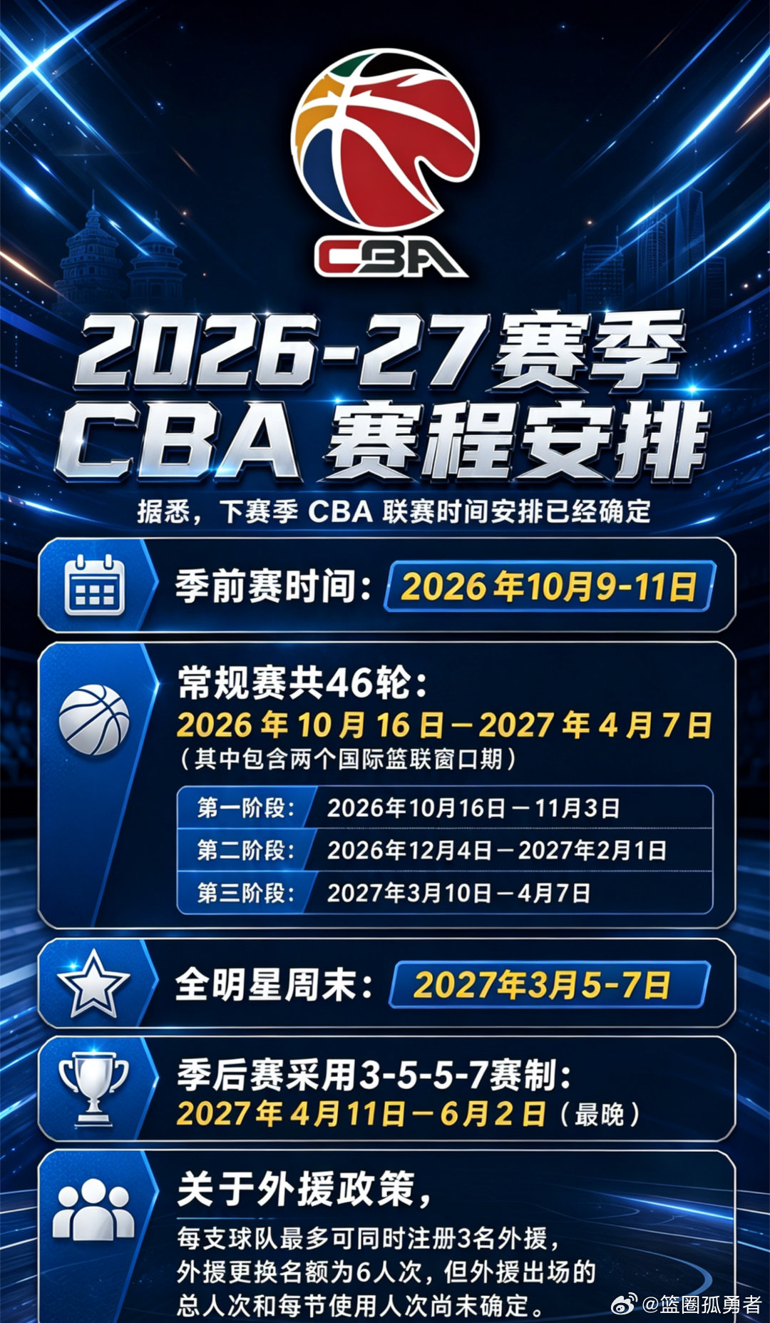 2026 CBA赛程，一场篮球盛宴的期待与安排