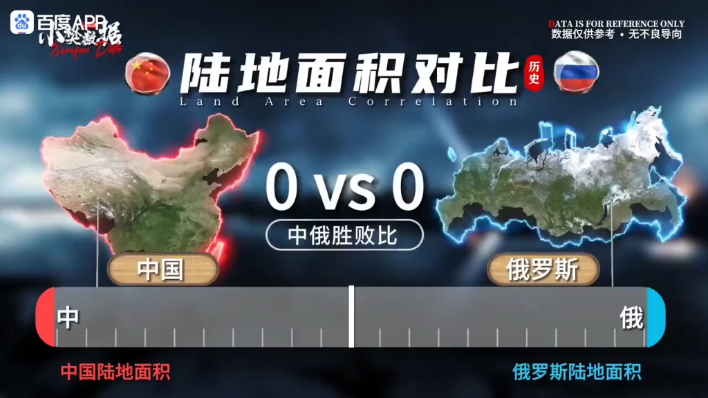 俄罗斯 vs 中国直播视频，到底怎么看才最爽？