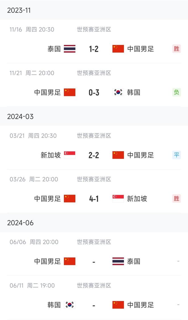 男足vs缅甸比赛视频直播,在哪看?几点踢?用Golang写个提醒工具,省心! 男足vs缅甸比赛视频直播,在哪看?几点踢?用Golang写个提醒工具,省心!