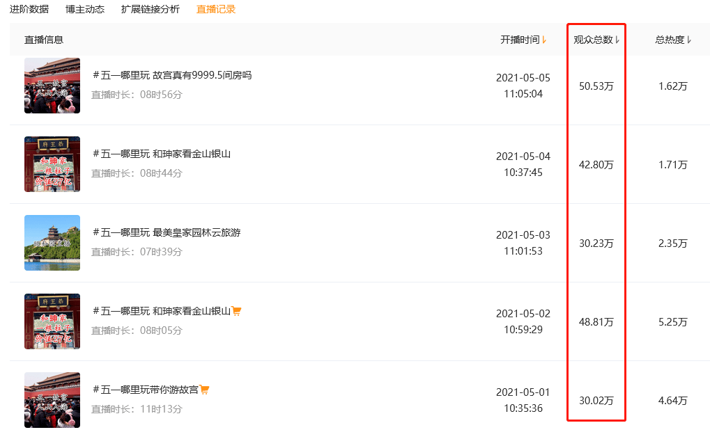 泰国VS新加坡比赛视频直播,今晚看球别错过,我教你咋找最稳的源 泰国VS新加坡比赛视频直播,今晚看球别错过,我教你咋找最稳的源